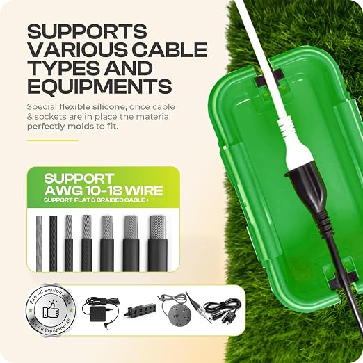 SOCKiTBOX – The Original Weatherproof Connection Box – Indoor & Outdoor Electrical Power Cord Enclosure for Timers, Extension Cables, Holiday Lights, Power Tools, Fountains & More – Size Small – Green