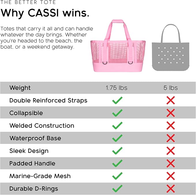 MISSION Boat Gear CASSI Heavy-Duty Outdoor Tote and Waterproof Marine-Grade Mesh Boat Bags
