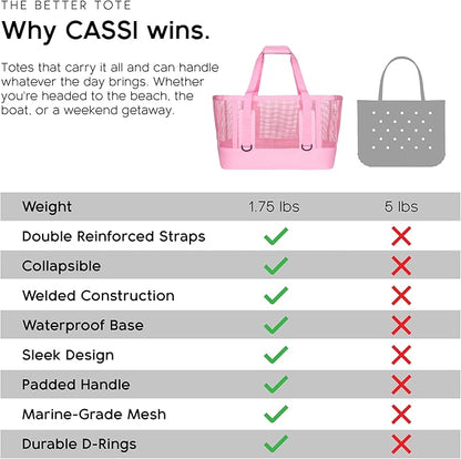 MISSION Boat Gear CASSI Heavy-Duty Outdoor Tote and Waterproof Marine-Grade Mesh Boat Bags