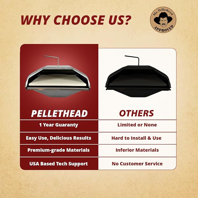 Pellethead Pizza Oven Attachment for Pellet Grills, 800°F+, SS | Fits Traeger, Pit Boss, Camp Chef, and GMG grills, Stainless steel with 13-inch stone, Reaches 800°F or higher