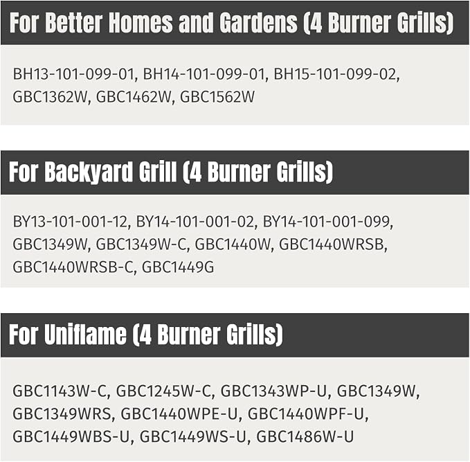 SHINESTAR Grill Heat Plates Replacement Parts for Dyna-Glo, Backyard Grill (BY14-101-001-02), Academy Sports (FSOGBG1106) & Better Homes and Gardens, 15" x 3-13/16", 4-Pack, for 4-Burner Grills