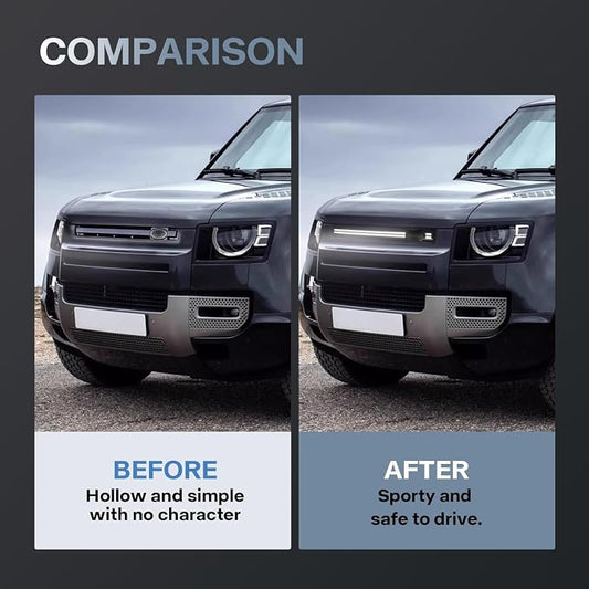 T T-ABC New Accessories Set Compatible with 2020-2025 Land Rover Defender Grill Lights 110 130 90 Fog Light P300 P400 P500 P525 Rear Bumper Lamp All Edition LED Trim Custom Front Replacement (GS+F+RN)