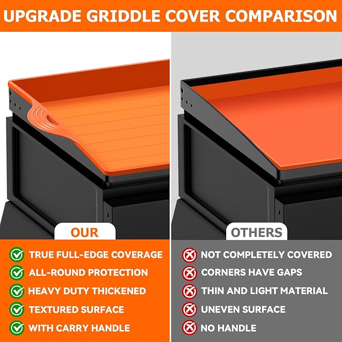 Silicone Griddle Cover for Blackstone - 22 Inch Full-Edge Covered Heavy Duty Food-Grade Silicone Griddle Mat for Blackstone Accessories, Protects Grill from Dirt and Rust