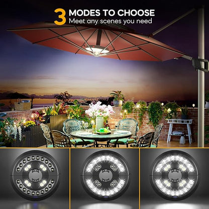 Eletorot Rechargeable Patio Umbrella Light-28 LED White Umbrella Pole Light | 3 Brightness Modes Cordless Outdoor Light for Patio Table, Garden, Backyard Decor, Deck, Pool, BBQ and Camping