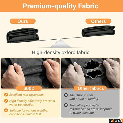 BQMAX Extra Large Griddle Carry Bag for Camp Chef SG60 FG32, Heavy Duty Zipper Griddle Bag for Camp Chef Professional Fry Griddle 14" x 32", Griddle Carry Bag for Camp Chef Replacement Parts