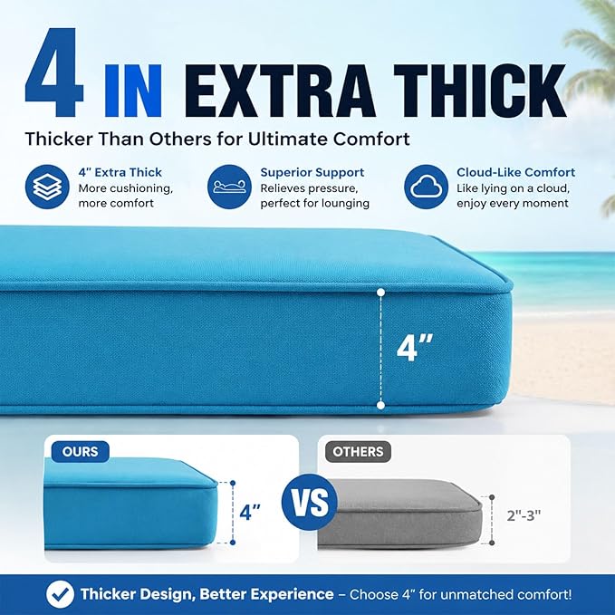Chaise Lounge Cushion for Outdoor Furniture, Waterproof, Fade-Resistant and Tear Resistant, Patio Lounger Pads with Removable Cover for Pool, Deck, Lawn, 80x26x4 inch, Teal