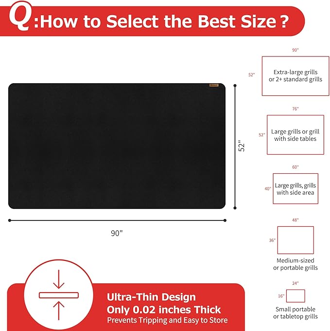 Matace 90x52 Fireproof Grease Mats for Under Outdoor Grill, Extra Large Double-Sided Fire Retardant Silicone Floor Mat for BBQ, Camping Stove, Fire Pit, Waterproof Patio & Deck Protector, Black