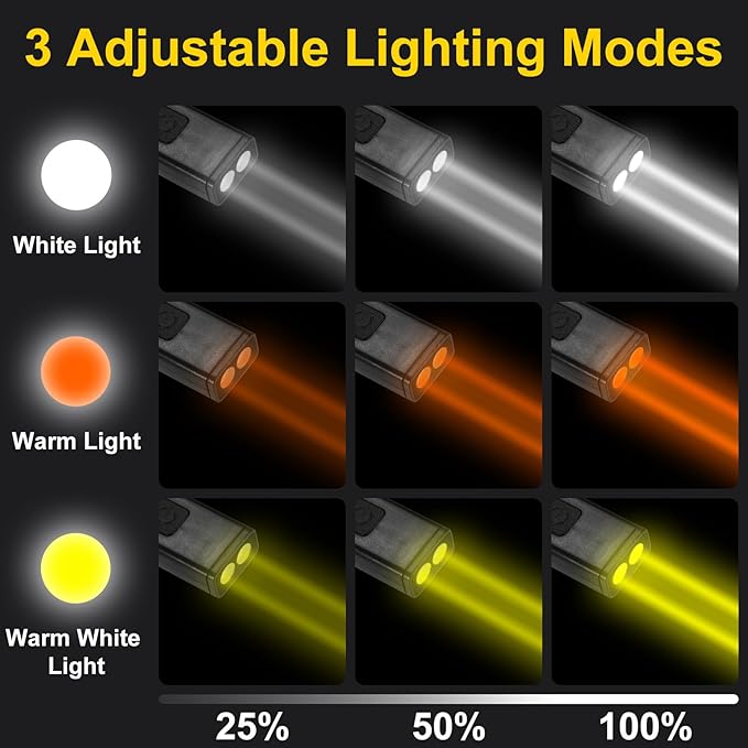 M METERXITY Grill Light for Outdoor Barbecue Grilling Accessories, ABS LED Neck Reading Light for Men Women Readers/Camping/Knitting/Crochet Accessories, BBQ Lighting [Black]