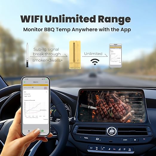 WiFi Sub-1G Wireless Meat Thermometer Unlimited Range, Check Temp Anywhere,7 NIST Certified Sensors with Ambient Temp, Monitor for BBQ, Grill, Oven, Smoker, Air Fryer