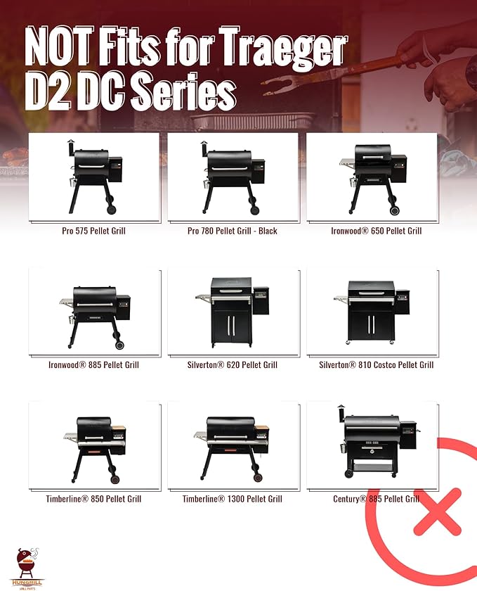 2 Pack 120V AC Hot Rod | Igniters Replacement for Camp Chef, Pit Boss (Not for PTG/Lockhart/Rapid Igniter), Traeger AC Models (Excludes D2 DC Series), Z Grills, Nexgrill, Oklahoma Joe's Pellet Grill