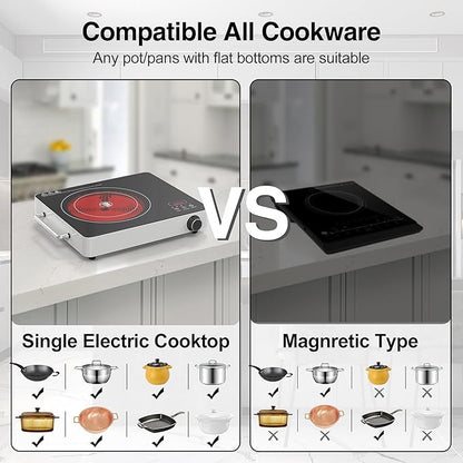 VBGK Electric Cooktop, 110V Touch and Knob Electric Stove Top, 1800W Single Burner With Handle, 9 Power Levels, Kids Safety Lock & 4H Timer, Portable, Black