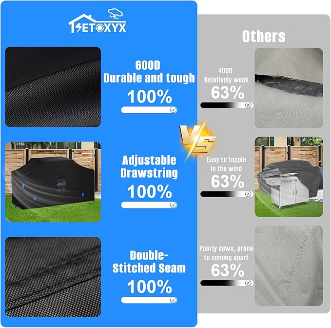 110 Inch Island Grill Cover, Heavy Duty 420D Waterproof & Dustproof Outdoor Grill BBQ Covers, Anti-UV,Rip-Proof Extra Large Grill Cover