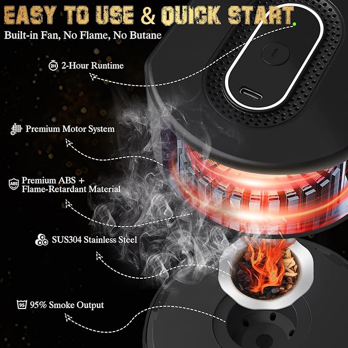 Electric Whiskey Smoker Kit – No Butane Needed with Built-in Ignition, Rechargeable Cocktail Smoker for Drinks, 6 Wood Chips, Gift for Men, Dad, Husband, Old Fashioned Bourbon Lovers