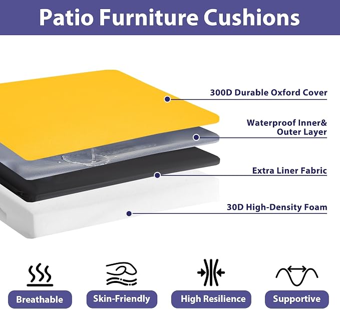 IPYNBAP Outdoor Chair Cushions Set of 4 -Waterproof Outdoor Seat Cushions for Patio Furniture, Patio Chair Cushion with Handle and Ties, Out Door Chair Pads,19x19x3-Square, Yellow