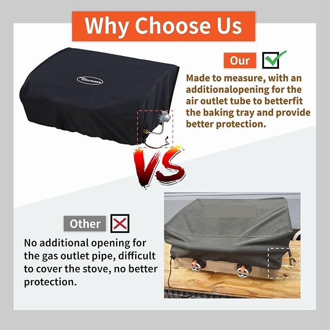 Cover for Blackstone 22 inch Griddle Water Resistant 600D Polyester Heavy Duty Flat top 22" Gas Grill Cover Exclusively Fits Blackstone 22" Griddle Cooking Station-22in with Hood Cover