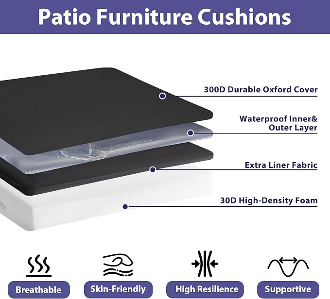 IPYNBAP Outdoor Chair Cushions Set of 4 -Waterproof Outdoor Seat Cushions for Patio Furniture, Patio Chair Cushion with Handle and Ties, Out Door Chair Pads,18.5x16x3-Square, Black