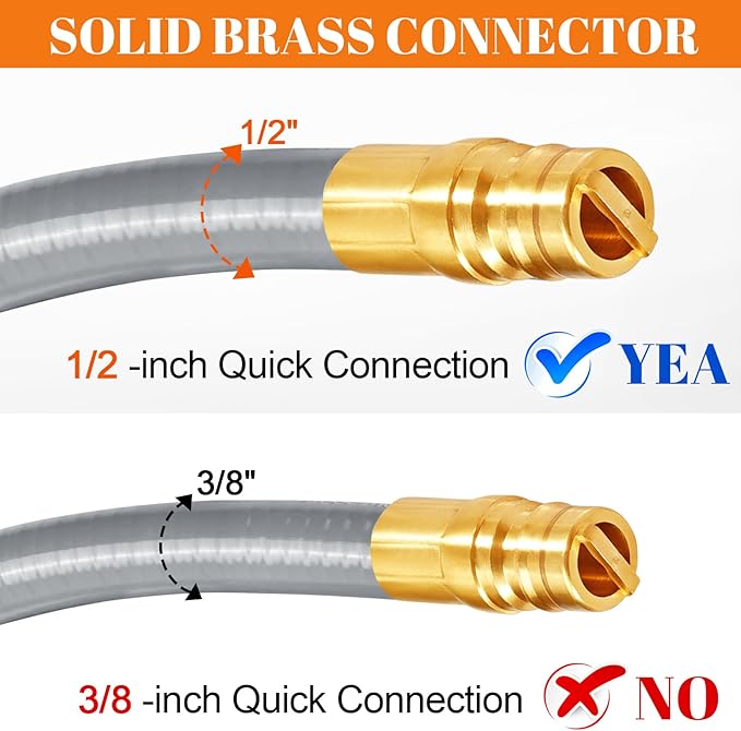 GasSaf 8 FT 1/2" ID Natural Gas Grill Hose with Quick Connect Fitting, Natural Gas Conversion Kit Suitable for Gas Grill, Generator, Patio Heater and More (with Sealing Tape)