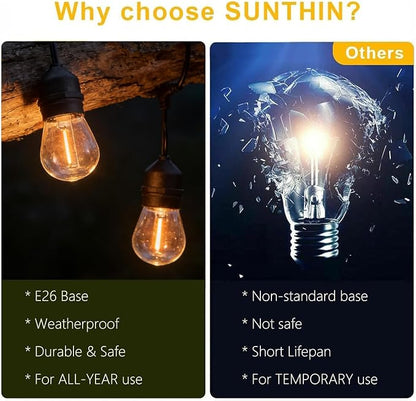 SUNTHIN 50FT Outdoor String Light with 16 1W LED Shatterproof Filament Bulb for Patio Lights, Backyard, Porch, Party Lights