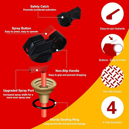 Fire Extinguishers with Mount Bracket - 2 Packs Small Portable Fire Extinguisher for Home, Kitchen, Car, Boat, RV, Vehicle - 620ml Water-Based Fire Extinguisher for Class A, B, C, K Fire