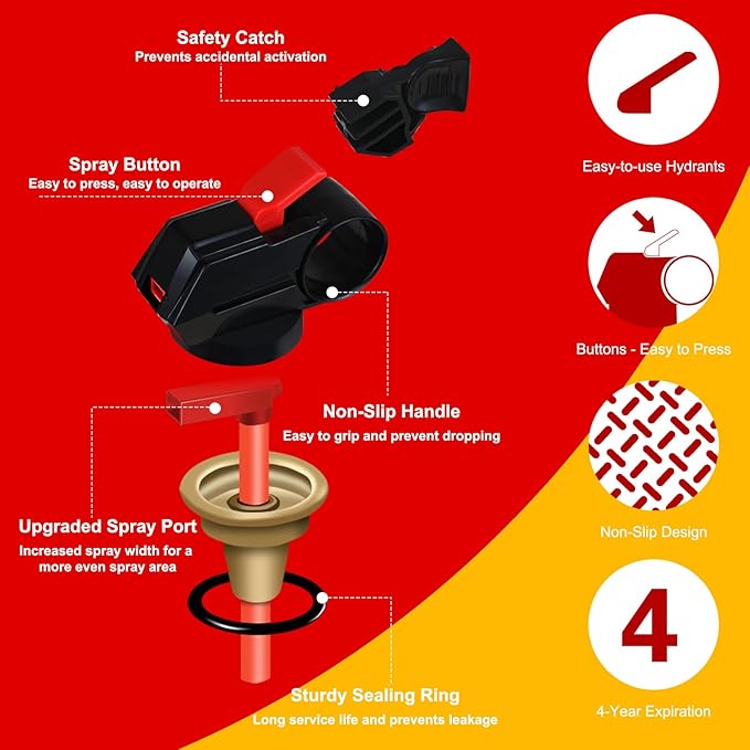 Fire Extinguishers with Mount Bracket - 1 Pack Small Portable Fire Extinguisher for Home, Kitchen, Car, Boat, RV, Vehicle - 620ml Water-Based Fire Extinguisher for Class A, B, C, K Fire