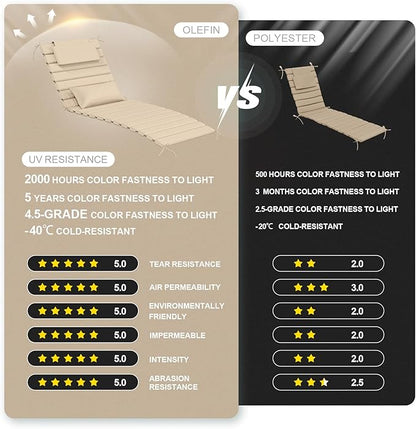 2 Sets of Outdoor Water-Resistant Olefin Chaise Lounge Cushions with Headrest and Pillow, Weather and Fade Resistant Foldable Quilted Lounge Chair Pads with Straps, Beige, 73" L x 22" W