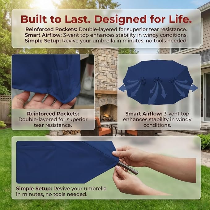 15ft Patio Umbrella Replacement Canopy for 12 Ribs, Large Outdoor Umbrella Top Cover Only,Double-Sided Fabric for Market Umbrellas, Sombrillas de Patio Repuesto (Frame NOT Included),Blue