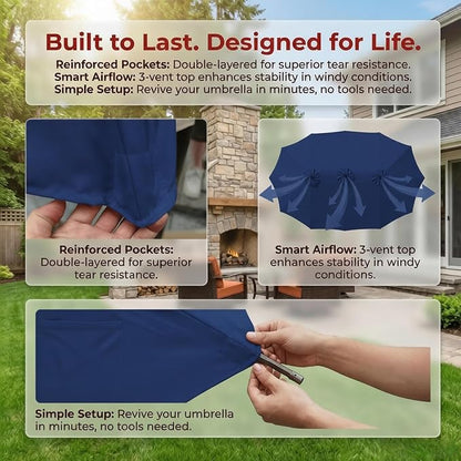 15ft Patio Umbrella Replacement Canopy for 12 Ribs, Large Outdoor Umbrella Top Cover Only,Double-Sided Fabric for Market Umbrellas, Sombrillas de Patio Repuesto (Frame NOT Included),Blue