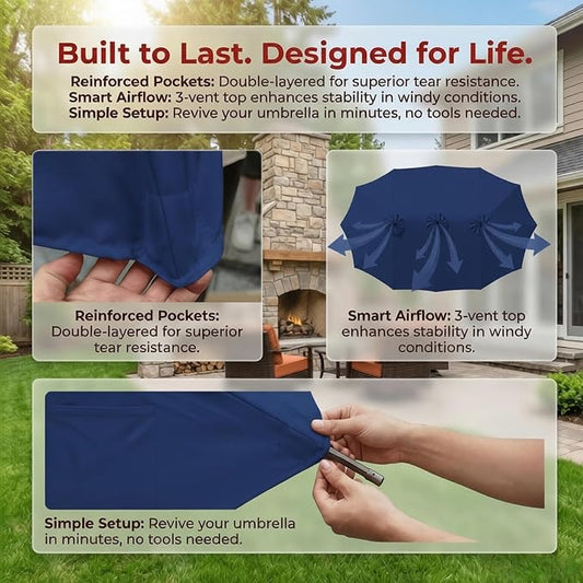 15ft Patio Umbrella Replacement Canopy for 12 Ribs, Large Outdoor Umbrella Top Cover Only,Double-Sided Fabric for Market Umbrellas, Sombrillas de Patio Repuesto (Frame NOT Included),Blue