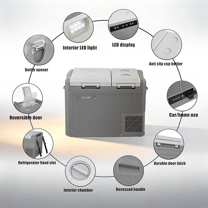 GES45 Portable Freezer,Dual Zone 12 Volt Car Refrigerator,34QT(32L) 12v cooler Fast Cooling Fridge, with 12/24V DC 100-240V AC for Camping, Outdoor, Travel, RV, Truck