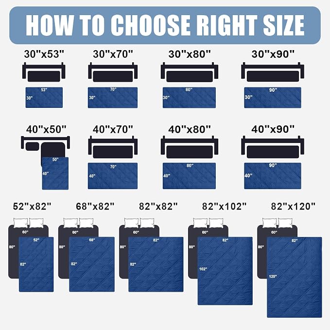 Smiry Waterproof Reversible Pet Couch Covers for Dogs | Pet Friendly, Soft Fabric, Washable Sofa Furniture Protector for Dogs Cat Kids, Checkered (52"x82", Navy/Blue)