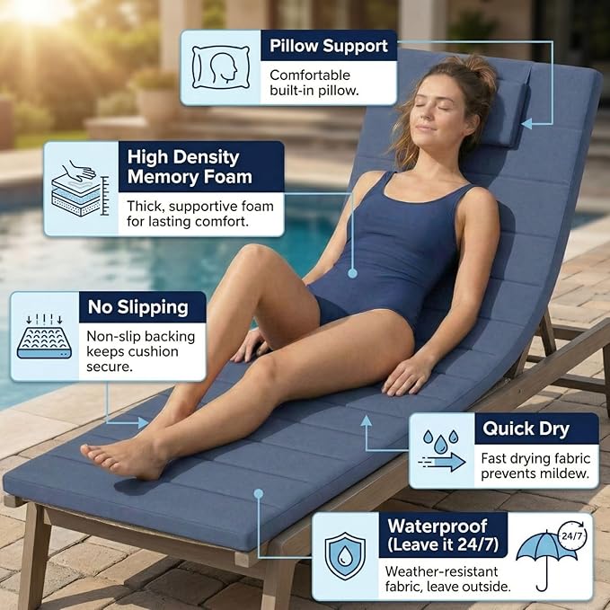 Quilted Chaise Lounge Outdoor Patio Furniture Cushions | 72x21 Water-Resistant | Durable, High-Density Foam Outdoor Chair Cushions for Pool Lounge Chairs, Heather Indigo - (Chair Not Included)
