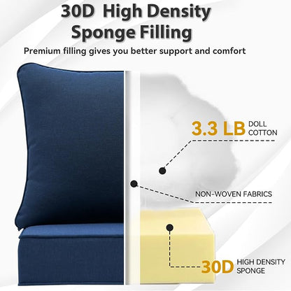 Outdoor Seat Cushion Set 23.5 x 25 Inch,Olefin Deep Seat Patio Cushions,Patio Furniture Cushions with Removable Cover,Rain-Proof and Fade Resistant Deep Seat Bottom & Back Cushion with Pillow,1 Set