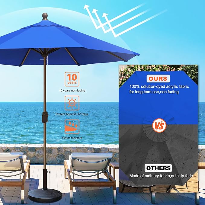Eurmax USA 10-Year-Non-Fading 10FT Outdoor Patio Market Umbrella,UPF50+ UV Resistant Sun Shade,Heavy Duty Commercial Grade,Crank Lift Design,Windproof Vented Top for Garden,Pool,Deck,Pacific Blue