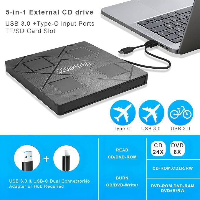 5-in-1 Extemal CD/DVD Drive for Laptop,USB 3.0 & Type-C Portable CD/DvD Rw Burner with SD/TF Card Reader &DVD-ROM Rewritable Player，Compatible with Laptop Pc Desktop, Windows11/10/8/7 Linux Mac os