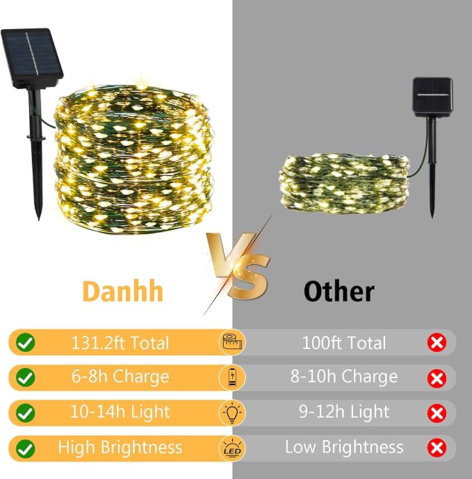 4 Pack Solar Fairy Lights Outdoor 131ft for Garden with 8 Modes(Warm White) | 400 LED Solar String Lights Outdoor Waterproof, Green Wire Twinkle Lights for Outside Christmas Party Decorations