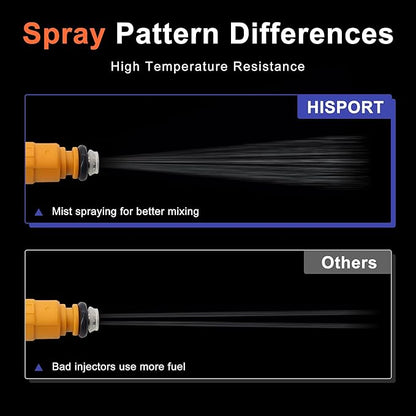 HiSport Fuel Injectors 0280155900 6PCS Replacement For Explorer Mercury Mountaineer 4.0L 1999 2000 2001