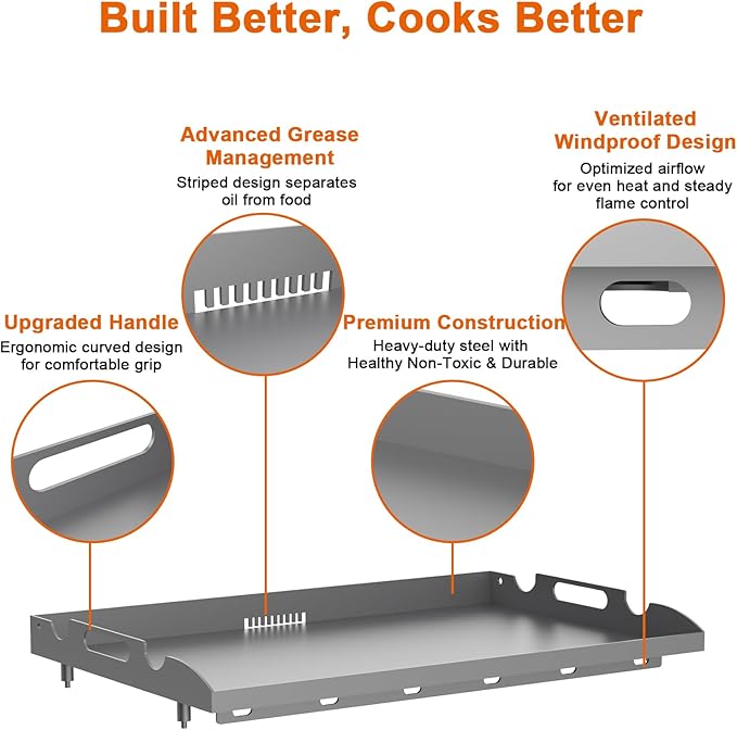 28 Inch Griddle Top for Blackstone with Spatula Set, Flat Top Griddle Replacement Part for Blackstone 2 Burner 1517 1853 1605 with Rear Grease System, Powder Coated Steel Healthy Non-Toxic Durable
