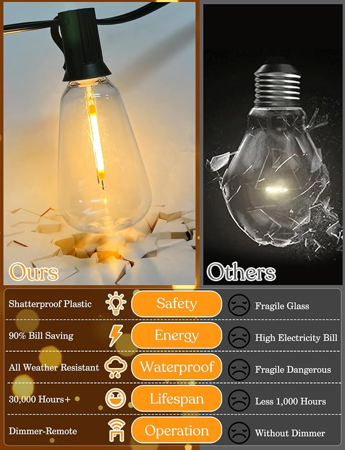 150ft Solar Outdoor String Lights with Remote - USB Rechargeable Solar Powered Outdoor Patio Lights - Timer, Dimmable Shatterproof ST38 Bulbs for Backyard, Garden, Pool