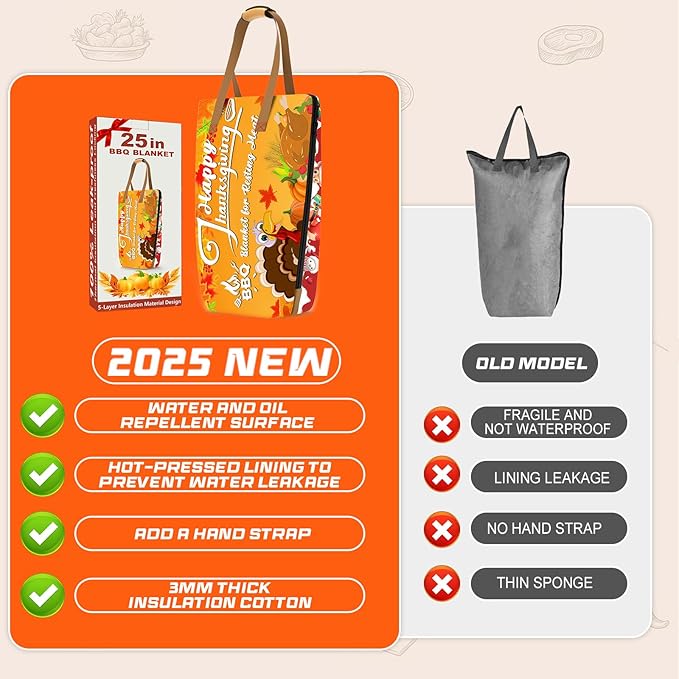 BBQ Blanket for Resting Meat, Reusable Smoker Grilling Insulated Resting Bag with Wide Mouth for Large Brisket/Beef/Turkey (Holiday 25in)