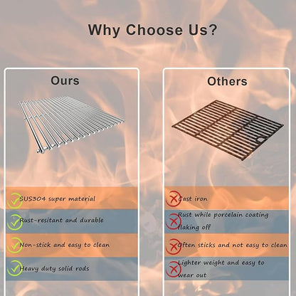 Orgneas 17 Inch Grill Grates for Home Depot Nexgrill 720-0830H, 720-0830D, 720-0783E, 720-0783C, Stainless Steel Cooking Grate Replacement Parts for Uniflame, Kenmore, Nexgrill 4&5-Burner Gas Grills