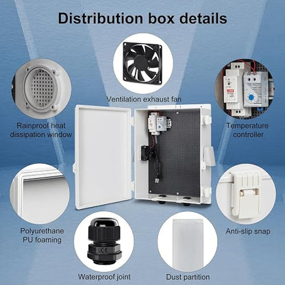 Namunanee Outdoor Electrical Box with Thermostat and Fan, ABS Water Resistant Enclosure with Internal Mounting Panel & Hinged Cover,16" H* 12" L* 5.9" W Plug & Play.