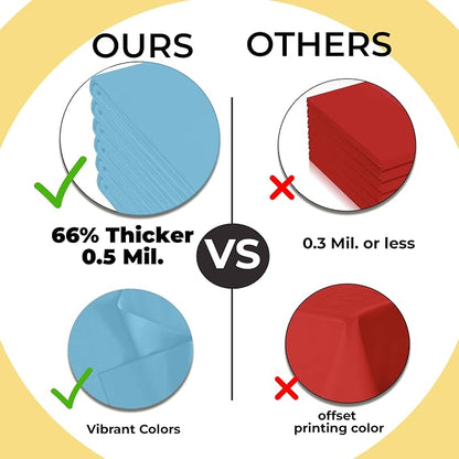 Exquisite 66% Thicker Premium Plastic Table Cloth Rectangle Table Cover 0.5 Mil 6 Pack Sky Blue Table Cloth 54 Inch x 108 Inch Disposable Tablecloth Won't Tear Easily Like Cheap Thin Brands