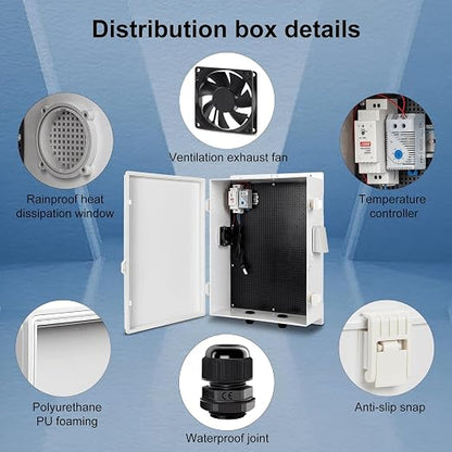 Namunanee Outdoor Electrical Box with Thermostat and Fan, ABS Water Resistant Enclosure with Internal Mounting Panel & Hinged Cover, 18.1" H* 12.6" L* 6.3" W, Plug & Play.