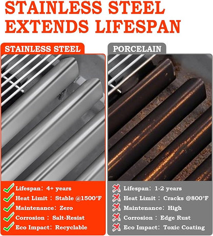 GasSaf 15.3 inch Flavorizer Bars Replacement for Weber 7635 Spirit 200 Series, Spirit E-210, S-210, E-220, S-220(2013-2016), 3-Pack 304 Stainless Steel Durable Flavor Bars(15.3"L x3.5"W x2.5"H)