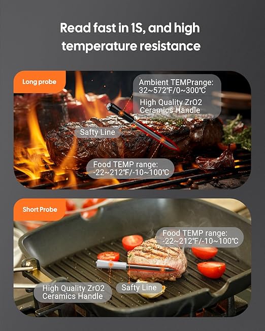WiFi Wireless Meat Thermometer with Bluetooth, Fitflavor Bluetooth Meat Thermometer for Grill BBQ, Wireless Meat Probe for Food Cook Oven Grilling - Dual Probes, Rechargeable