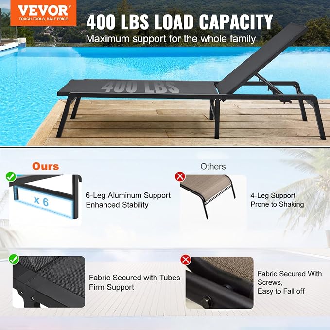 VEVOR Chaise Lounge Chair Outdoor, Aluminum Patio Lounge Chairs with Adjustable 5-Position, Folding Pool Chair Recliner and Full Flat Tanning Chairs for Patio, Beach, Pool, Dark Grey