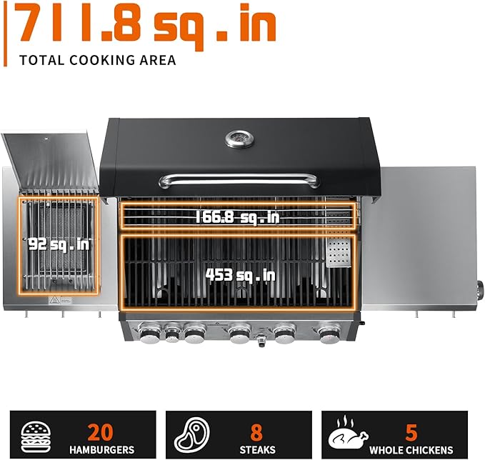 SKOK 5 Burner BBQ Grill with Infrared Side and Rear Burners,Gas Grill with Cast Iron Grates,Outdoor Barbecue Grill 72,000 BTU Output