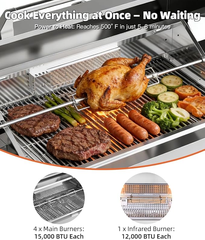 BBQ Outdoor Kitchen Island Grill Barbecue Modular Patio Kitchens Kits with Electric Rotisserie, Sink, fridge, and Burner for More than 10 People
