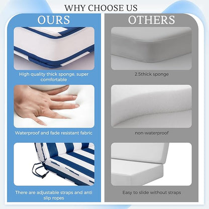 Chaise Lounge Cushions Outdoor, 80"x26"x3" Patio Lounge Chair Furniture Cushions with Washable Covers for Pool, Patio, Lawn (Blue+White Stripes, 1 Pcs)