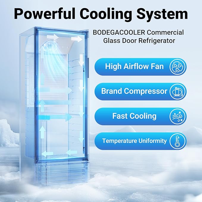 BODEGACOOLER Beverage Refrigerator, 290L/306 Qt Commercial Refrigerator For Kitchen, Home,Office and Garage, 264 Cans & 120 Bottles Display Refrigerator For Beer,Soda, Bar Cooler with Soft LED Light.